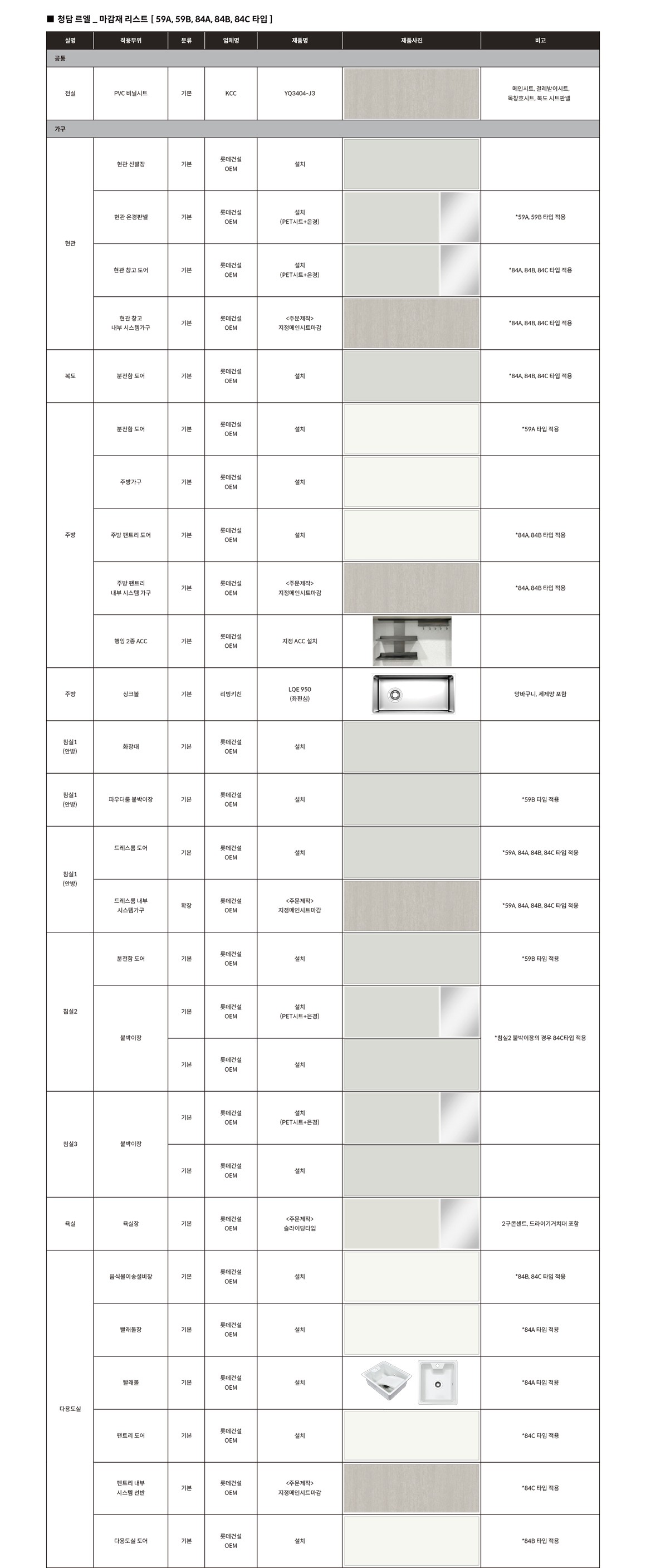 마감재 리스트 1