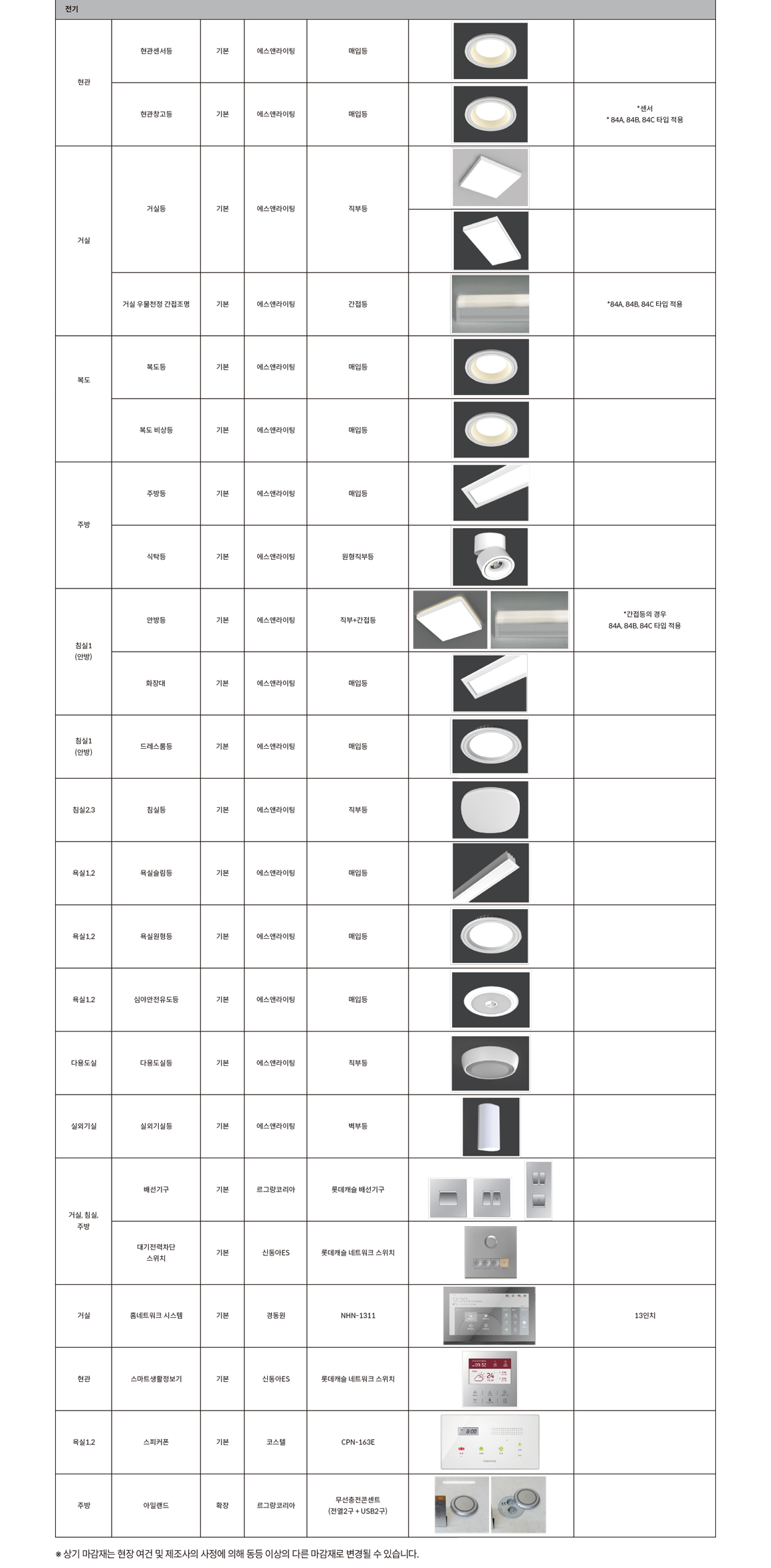 마감재 리스트 3